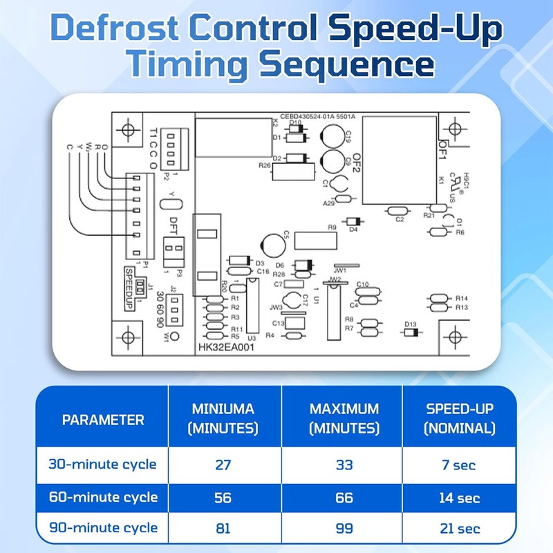 CHYKUANG New Upgrade HK32EA001 HK32EA007 Defrost Timer Control Board Compatible with Carrier/Bryant/Payne HVAC Heat Pumps CEPL130524-01, CEBD420524-04A - Image 5